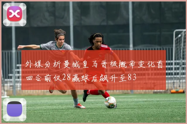 外媒分析曼城皇马晋级概率变化首回合前仅28赢球后飙升至83